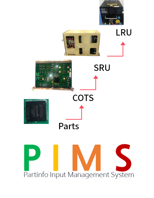 plms-0